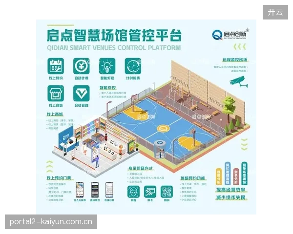 未来三年赛事票务版权保护将主导全球大型体育赛事入场业务分工